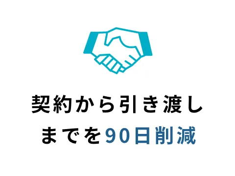 60日で結果を出す集中プロジェクト