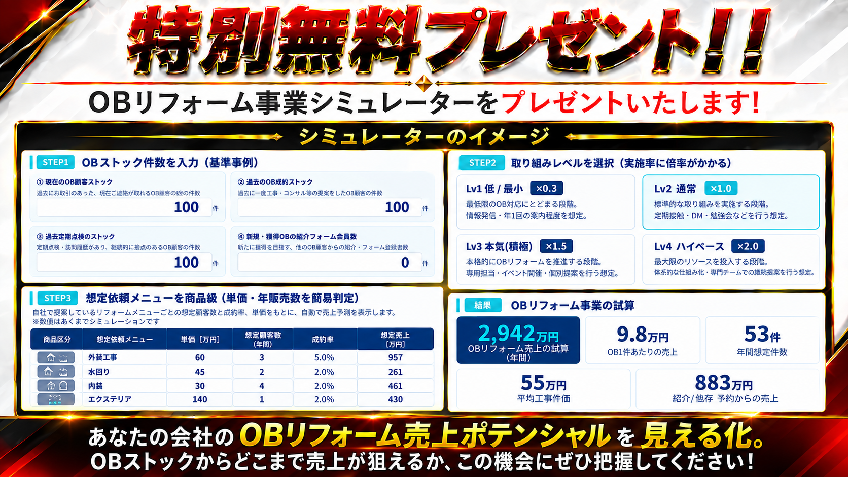特別無料プレゼント！OBリフォーム事業シミュレーターをプレゼントいたします！