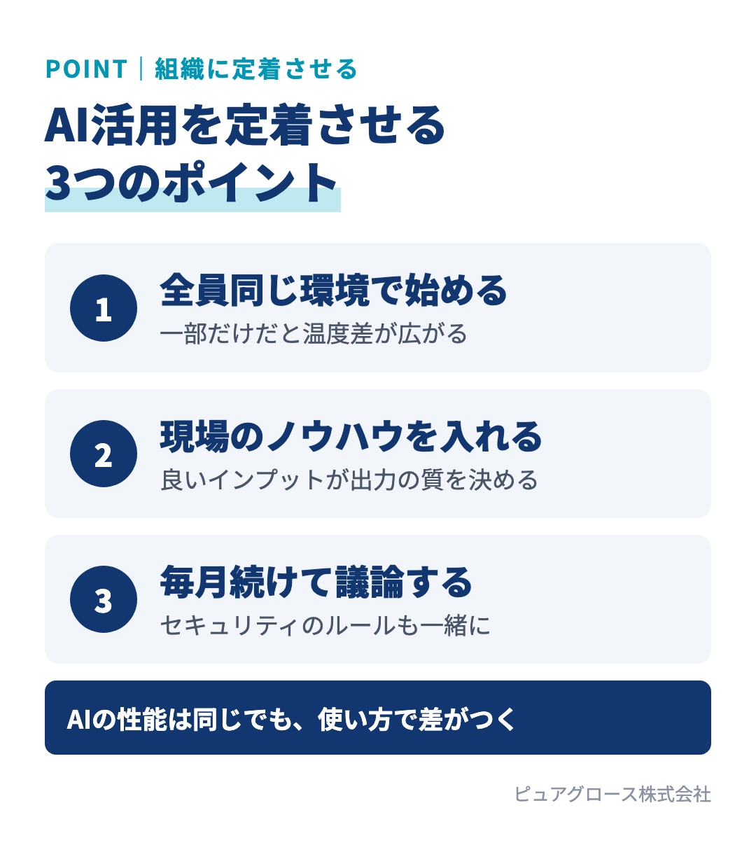 組織でAIを定着させる3つのポイント:全員が同じツールを入れてから始める、現場のノウハウをAIに入れる、毎月続けてセキュリティも議論する