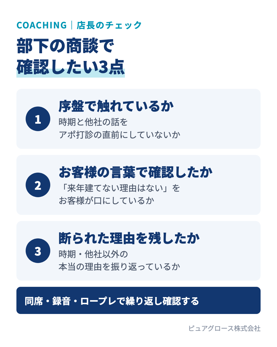 店長が部下の初回接客でチェックしたい3つのポイント:序盤で時期と他社の話に触れているか、お客様自身の言葉で確認できているか、断られた本当の理由を記録しているか