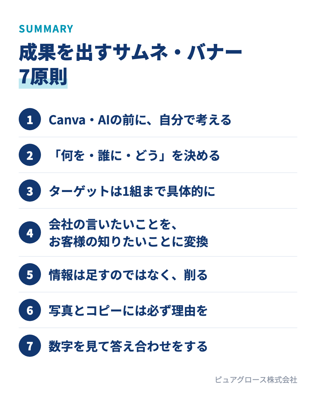 成果を出すサムネイル・バナーの7原則