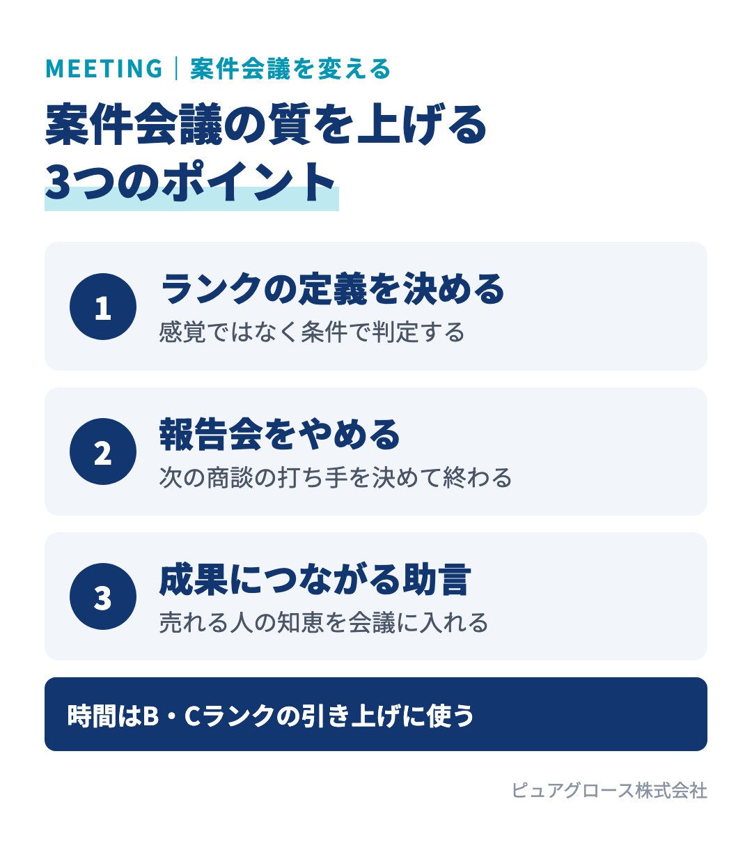 案件会議の質を上げる3つのポイント：受注ランクの定義を決める、報告会をやめる、成果につながるアドバイスをする