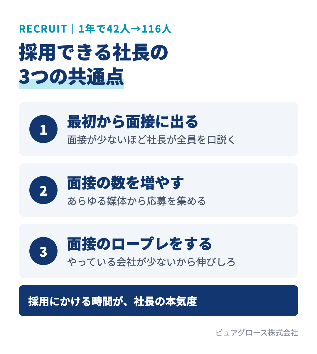 採用できる社長の3つの共通点:最初から面接に出て自ら口説く、あらゆる媒体から応募を集め面接数を増やす、面接のロープレをして口説く力を磨く