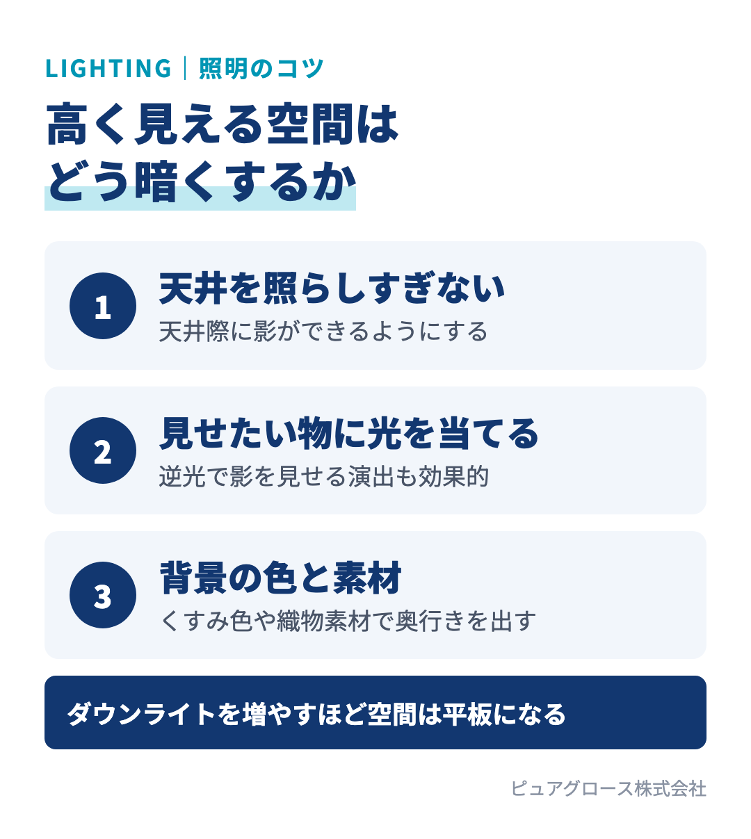 高く見える空間をつくる3つのポイント：天井を照らしすぎず影をつくる、見せたい物に光を当てる、トーンを落とした色と素材で背景をつくる