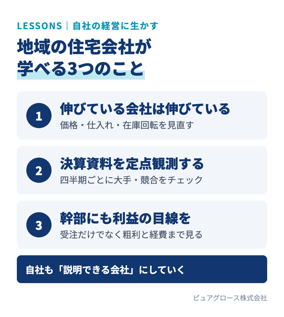 地域の住宅会社がオープンハウスの決算から学べる3つのポイント:伸びている会社もあると捉える、上場企業の決算資料を定点観測する、幹部や営業にも利益の目線を持ってもらう