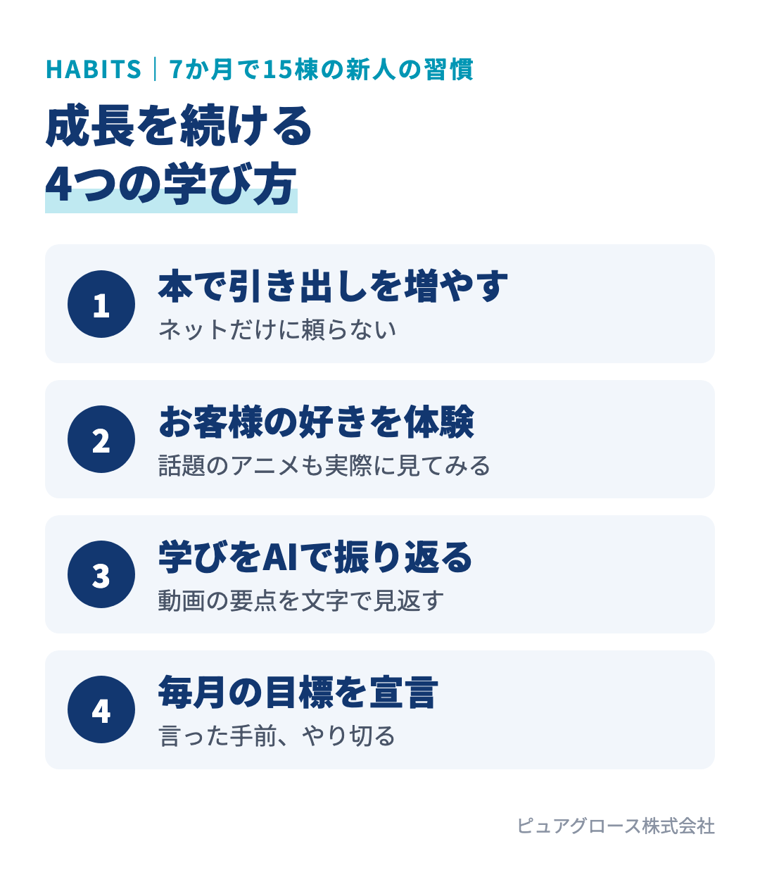 成長を続ける新人営業の4つの習慣：本を読み引き出しを増やす、お客様の好きなものを自分も体験する、動画の学びをAIで振り返る、毎月の目標を宣言する