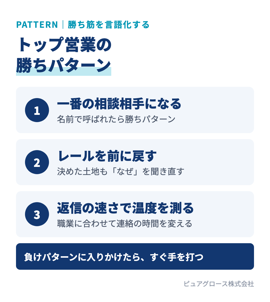 トップ営業の勝ちパターン：お客様の一番の相談相手になる、検討のフェーズを前に戻す、連絡に即レスが返り波長が合う